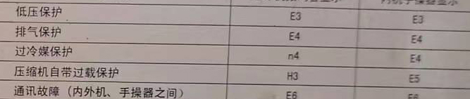 济宁市空调电话在哪里找